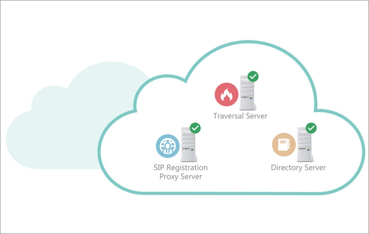 Series-Thumbnail_720-x-458-VC-Cloud