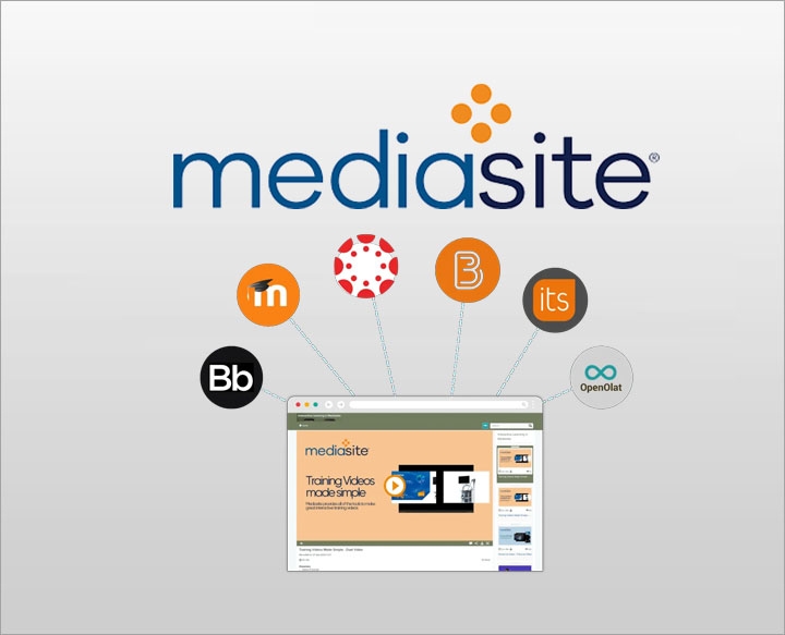 Cat2_Brand-Thumbnail_720-x-583-Video-Conferencing-Mediasite
