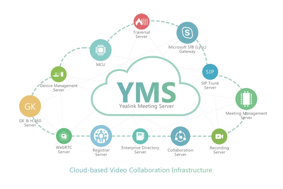 Gallery_YMS